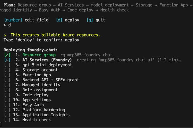 The deployer running through its steps