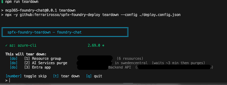 The teardown plan view