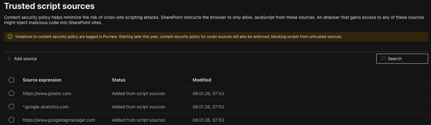 SharePoint Admin Center showing Trusted script sources with three Google domains whitelisted: gstatic.com, google-analytics.com, and googletagmanager.com