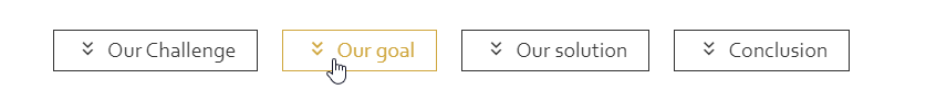 Anchor Button